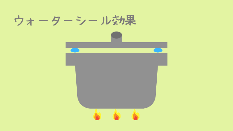 十得鍋ウォーターシール効果