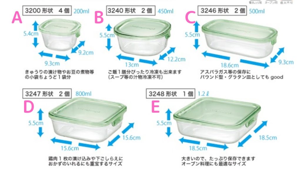 保存容器はiwakiパック レンジがオシャレで使いやすい だいどこ専科 なばなブログ