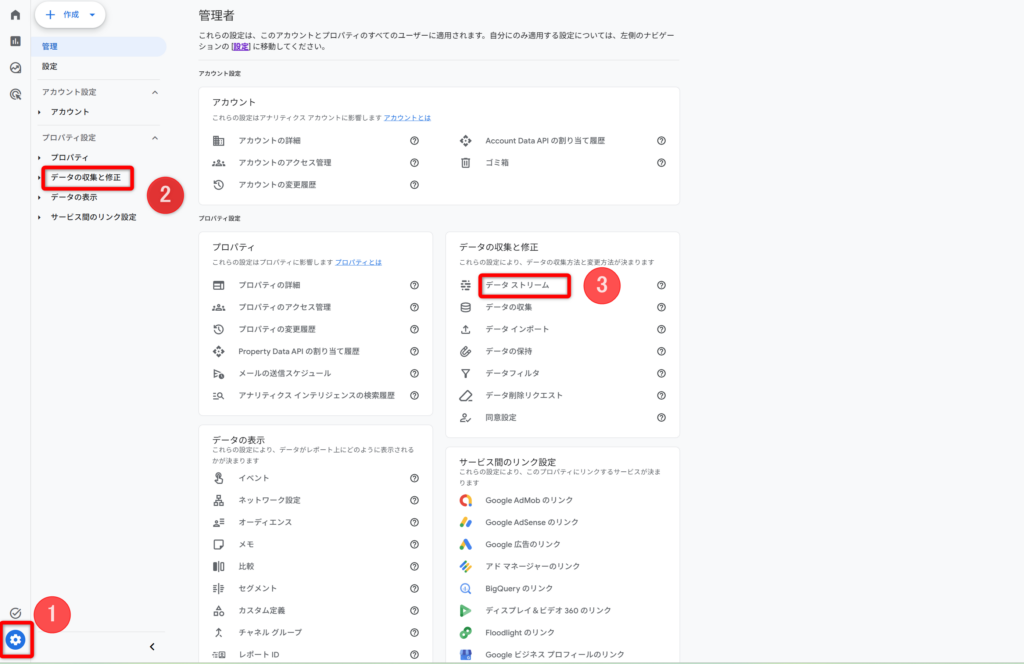 google-analytics