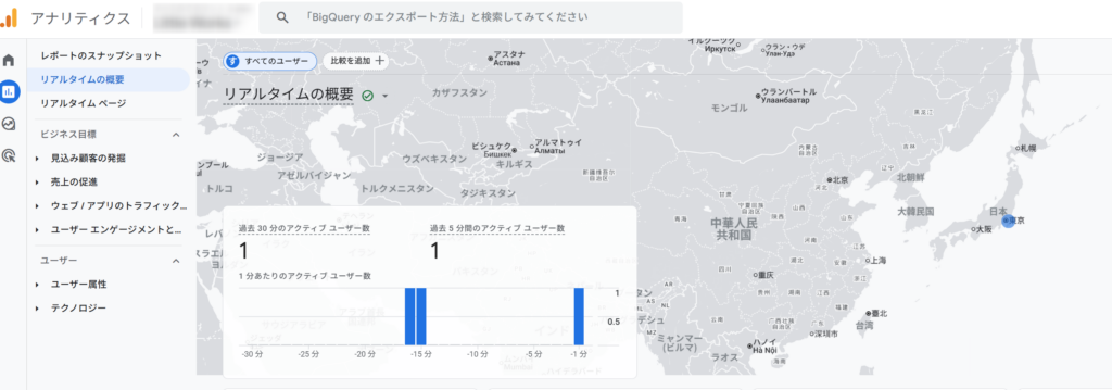 google-analytics